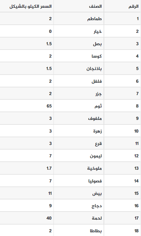 لقطة الشاشة 2022-08-09 080229.png