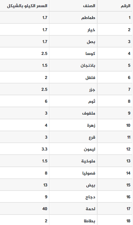 لقطة الشاشة 2022-08-17 080124.png