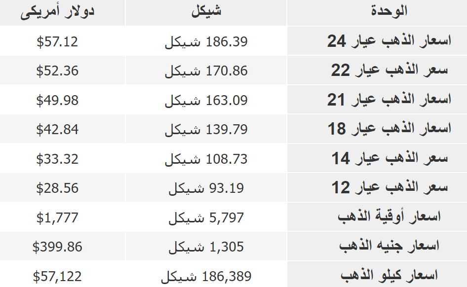 لقطة الشاشة 2022-08-17 080518.png