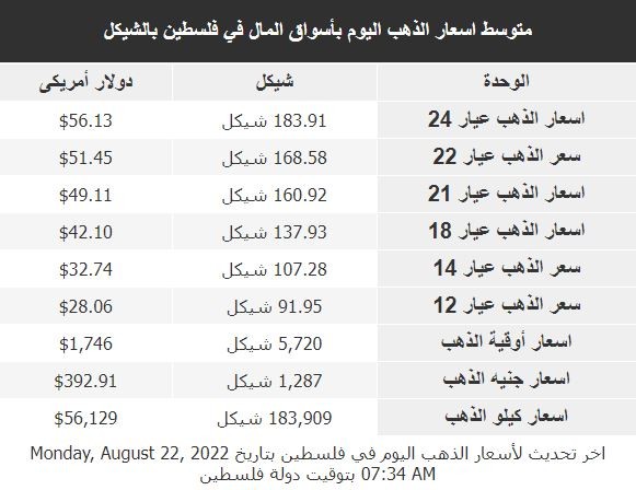 رلاىاىالىلااالا.JPG