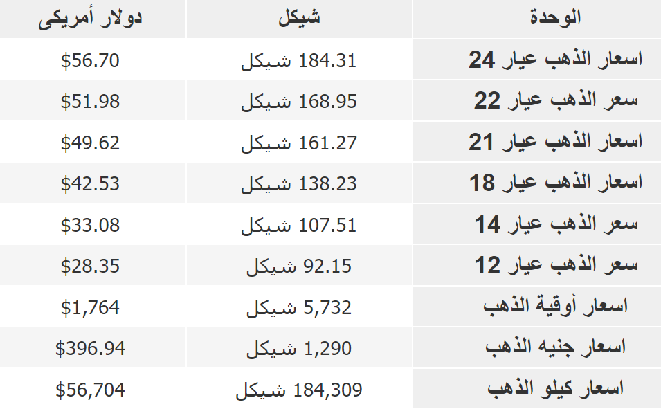 لقطة الشاشة 2022-08-18 081007.png