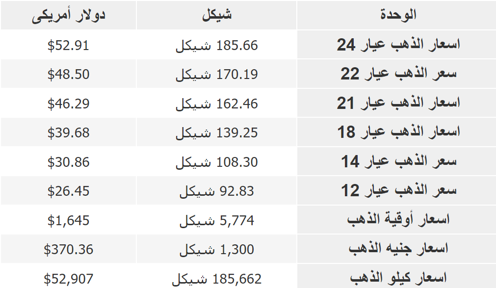 لقطة الشاشة 2022-09-25 083020.png