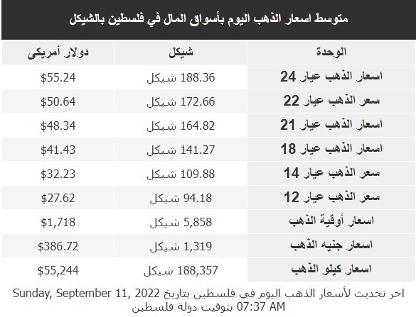 بلغافبالا.jpg