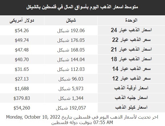 لالعغتاى.jpg