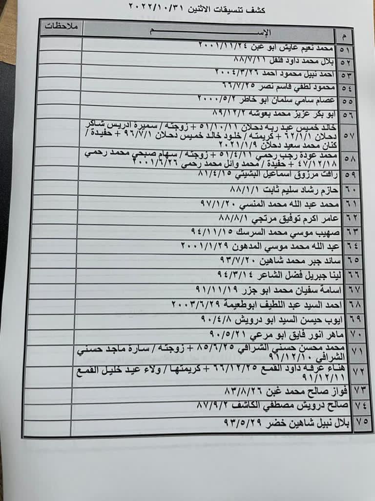 photo_٢٠٢٢-١٠-٣٠_٠٨-٤١-١٢ (3).jpg