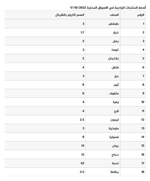 ربىةاللغى.jpg