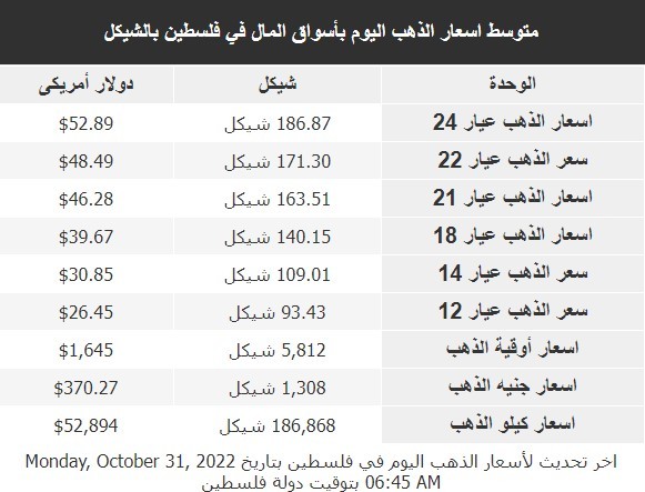 لتغال.jpg