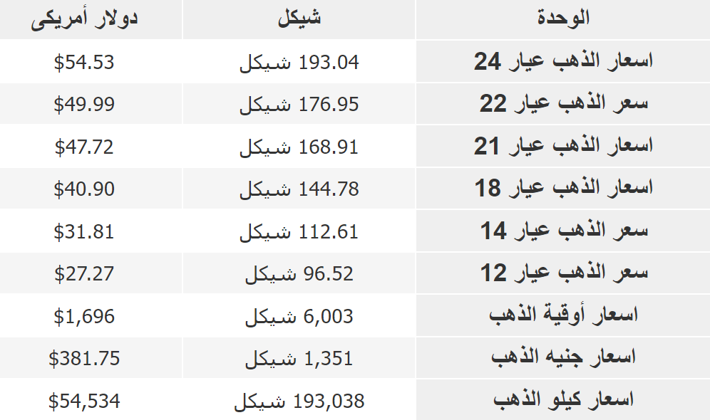 لقطة الشاشة 2022-10-09 081904.png