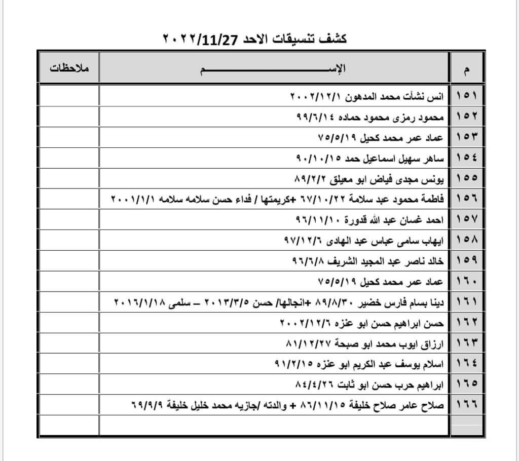 photo_٢٠٢٢-١١-٢٥_٢٢-٤٠-٠٩ (2).jpg