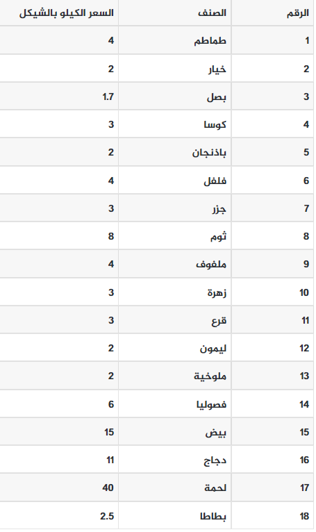 لقطة الشاشة 2022-11-13 081936.png