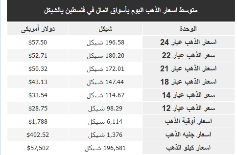 التقاط.PNG