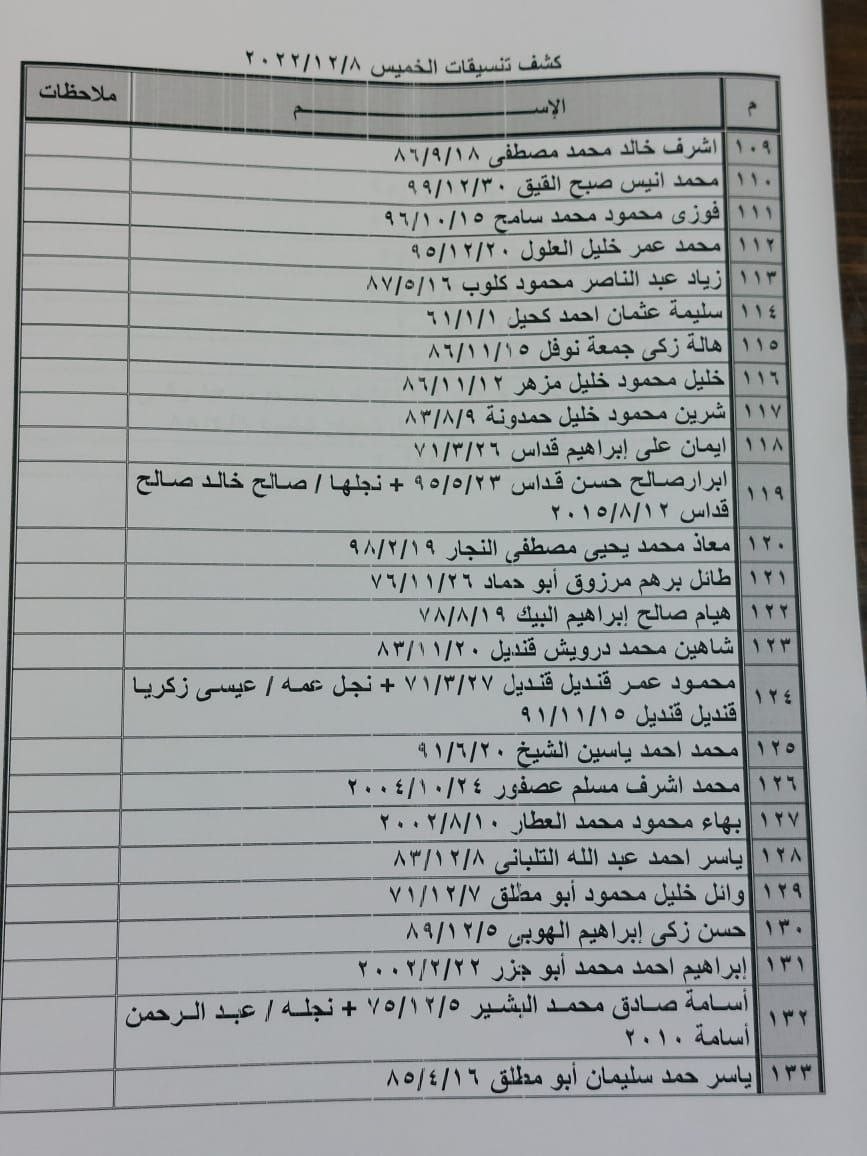 photo_٢٠٢٢-١٢-٠٦_٢٣-٢١-٣٧.jpg