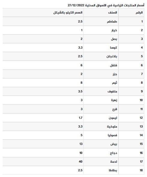 بلافل.jpg
