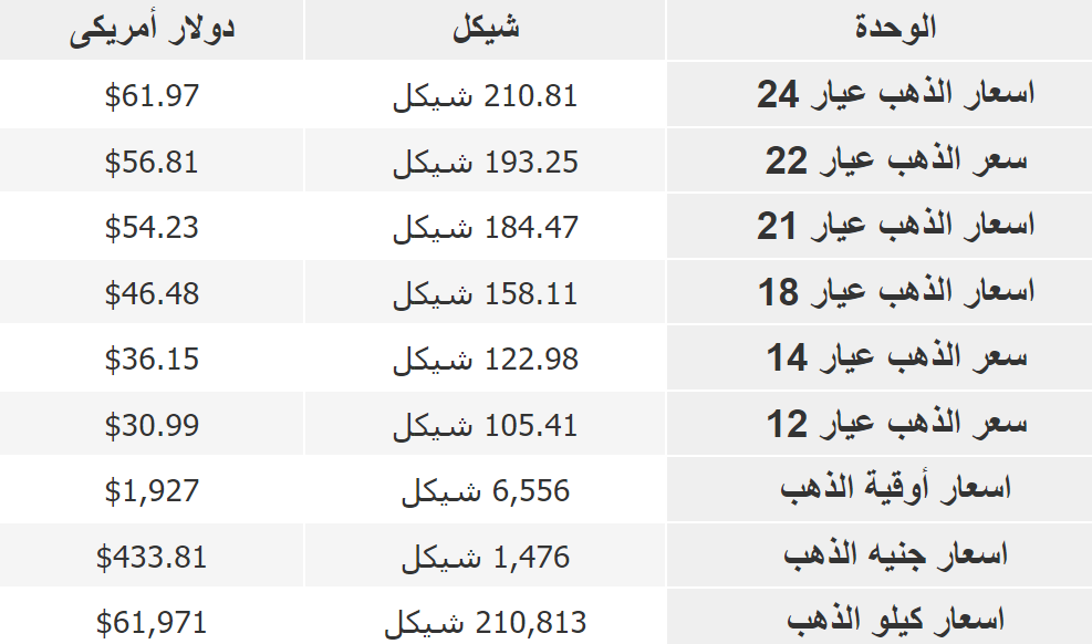 لقطة الشاشة 2023-01-22 082111.png