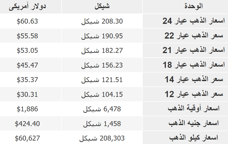 لقطة الشاشة 2023-01-12 080611.png