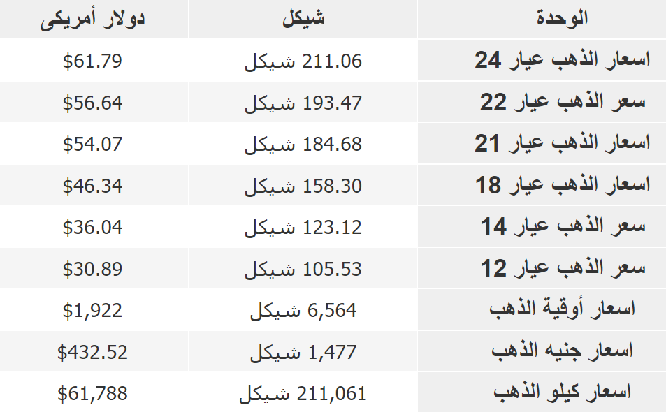 لقطة الشاشة 2023-01-15 081815.png