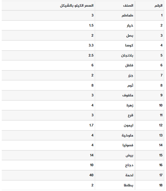 الذهب.PNG