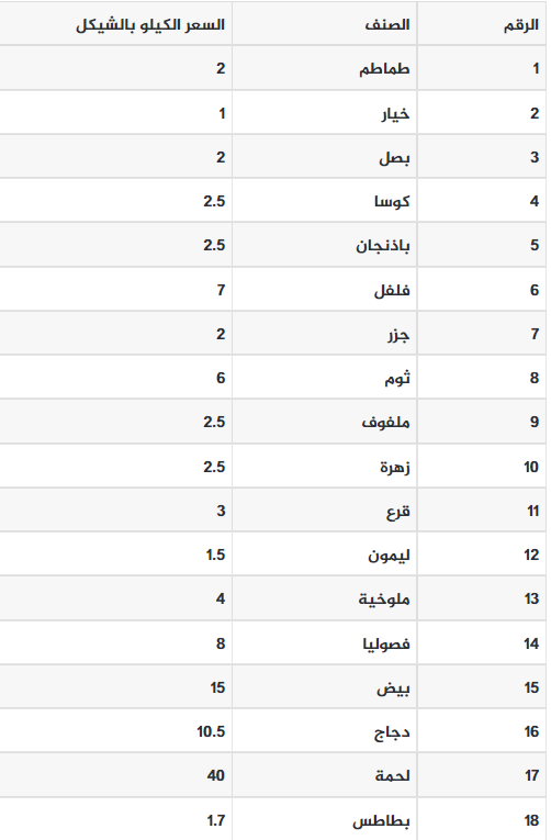 لقطة الشاشة 2023-01-26 083908.png