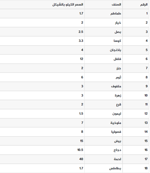 الذهب.PNG