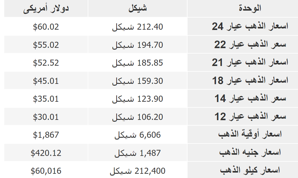 لقطة الشاشة 2023-02-12 081146.png