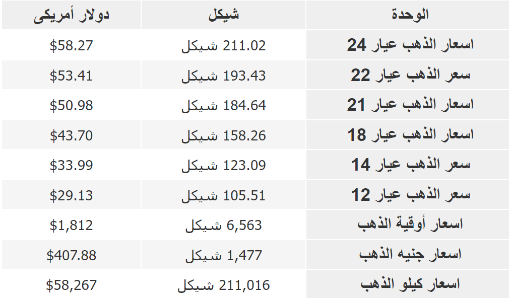 لقطة الشاشة 2023-03-08 082104.png