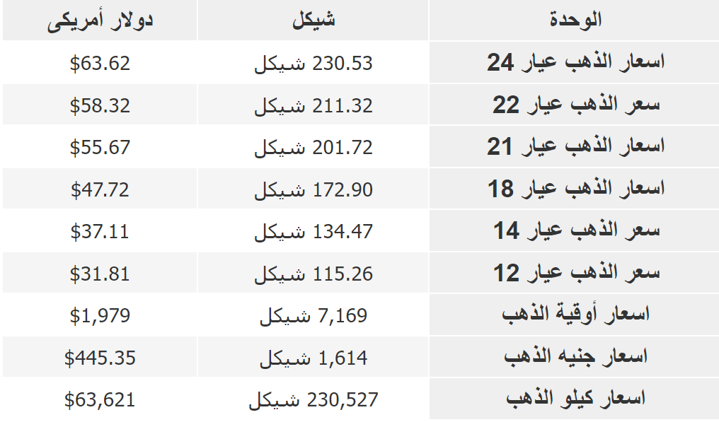 لقطة الشاشة 2023-03-23 083255.png