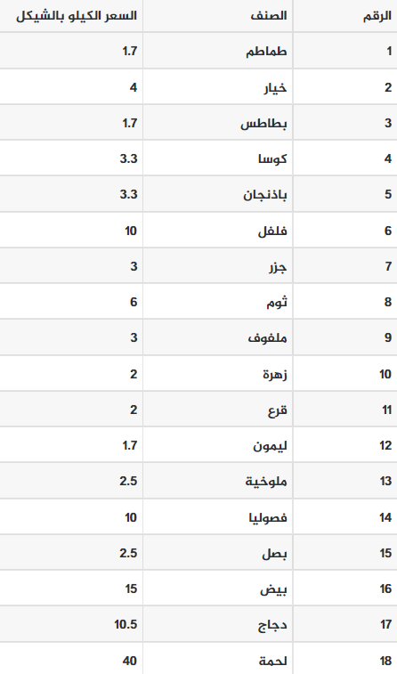 لقطة الشاشة 2023-03-23 082921.png