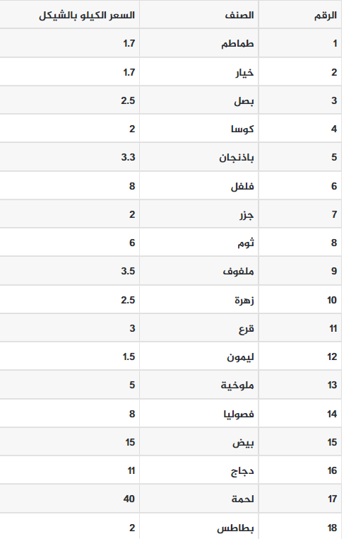 لقطة الشاشة 2023-03-05 082143.png