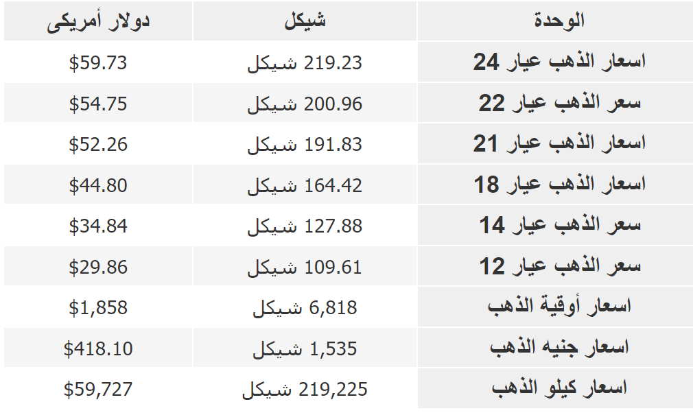 لقطة الشاشة 2023-03-05 082450.png