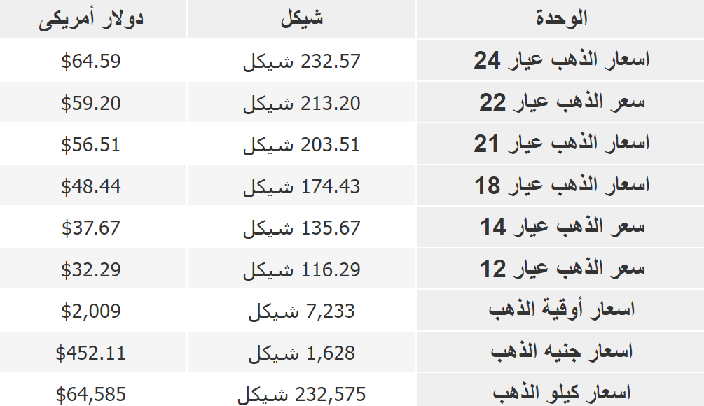 لقطة الشاشة 2023-04-09 091635.png