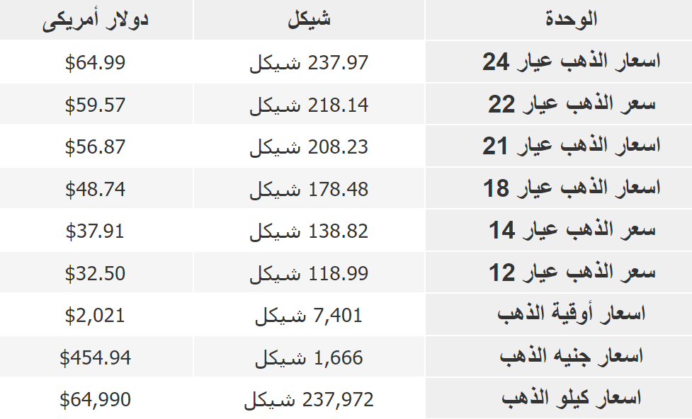 لقطة الشاشة 2023-04-12 100049.png