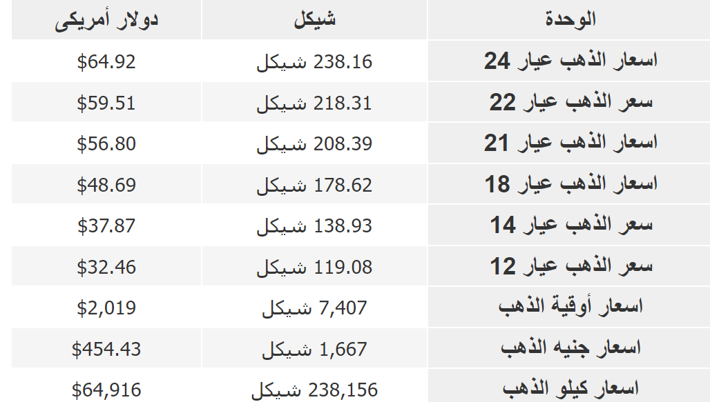 لقطة الشاشة 2023-04-13 093058.png