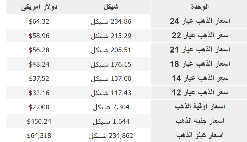 لقطة الشاشة 2023-04-20 100655.png