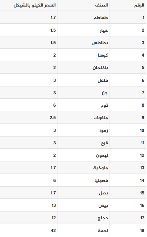 لقطة الشاشة 2023-05-18 085533.png