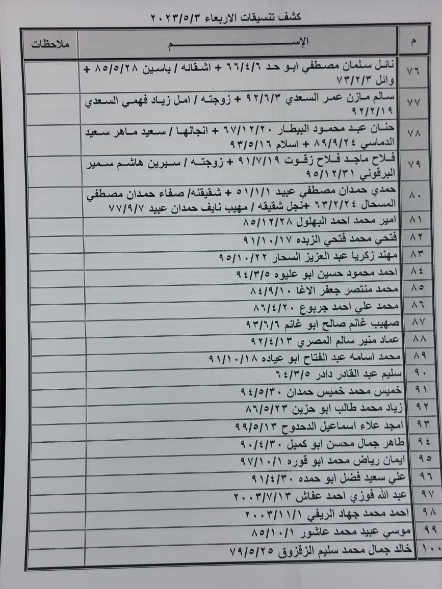 photo_٢٠٢٣-٠٥-٠٢_٠٨-٤٠-٤١ (2).jpg