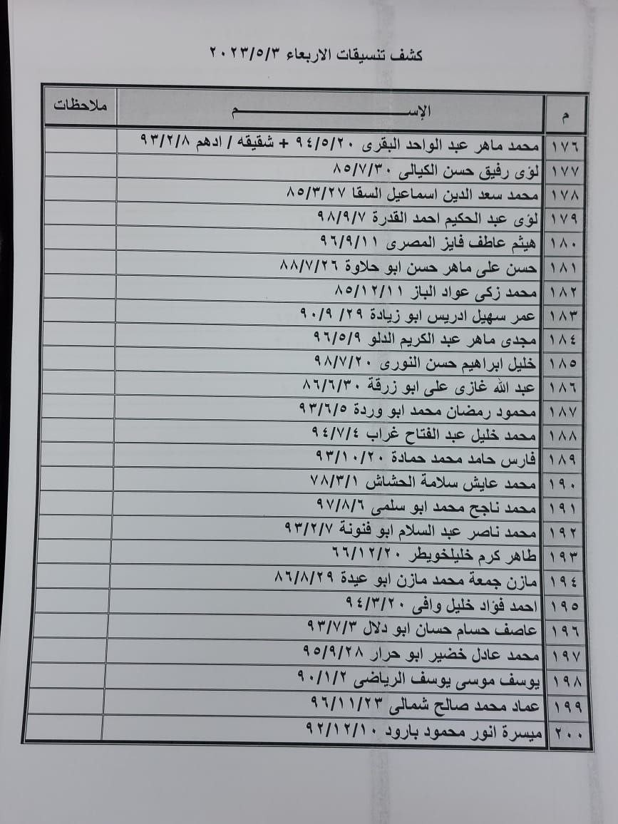 photo_٢٠٢٣-٠٥-٠٢_٠٨-٤٠-٣٨.jpg
