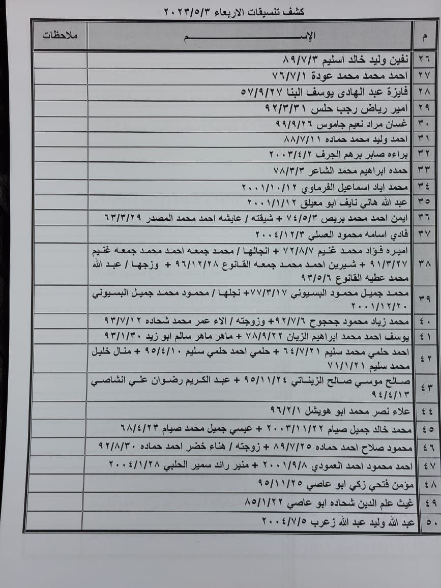 photo_٢٠٢٣-٠٥-٠٢_٠٨-٤٠-٤١ (3).jpg