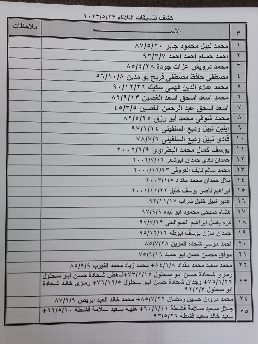 photo_٢٠٢٣-٠٥-٢١_٢٢-٤٨-٣٨.jpg