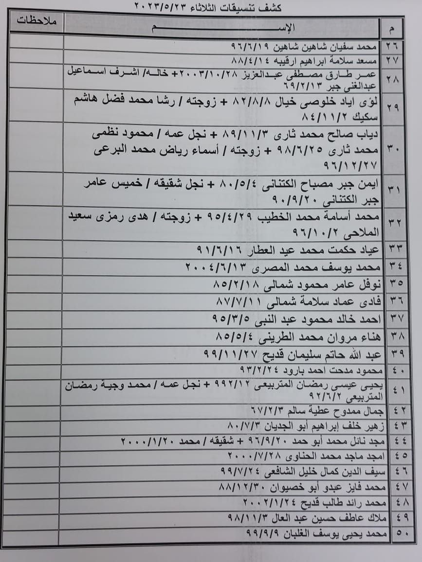 photo_٢٠٢٣-٠٥-٢١_٢٢-٤٨-٣٨ (2).jpg