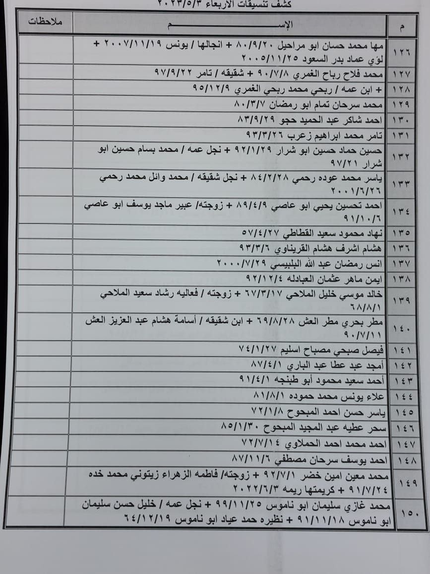 photo_٢٠٢٣-٠٥-٠٢_٠٨-٤٠-٤١.jpg