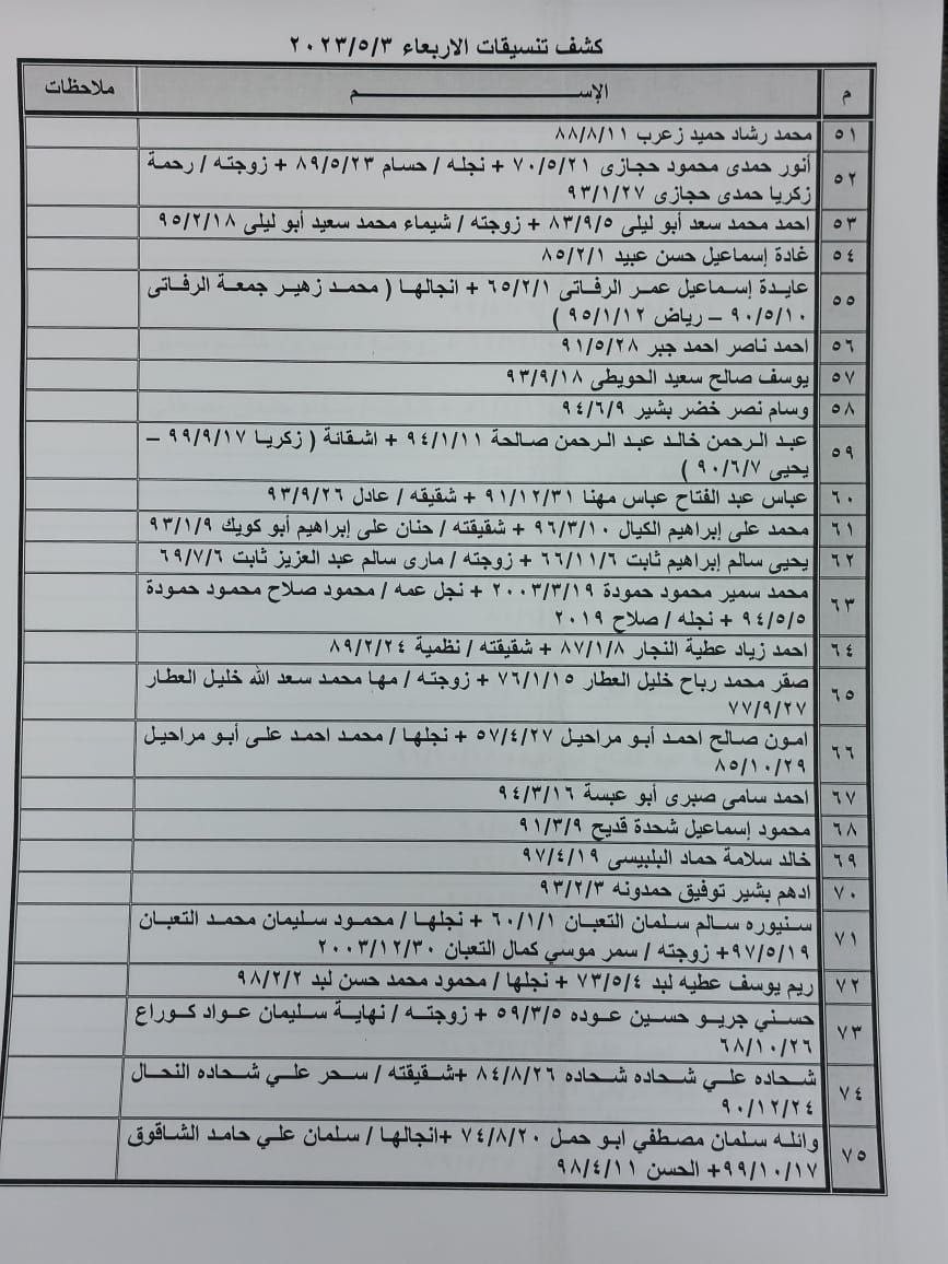 photo_٢٠٢٣-٠٥-٠٢_٠٨-٤٠-٤٢.jpg