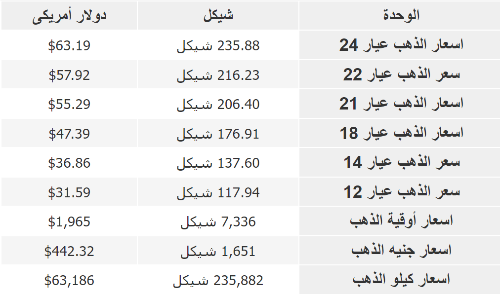 لقطة الشاشة 2023-06-01 082948.png