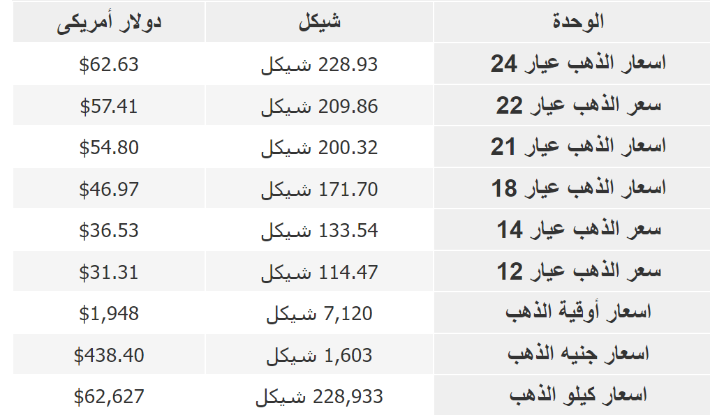لقطة الشاشة 2023-06-08 084227.png