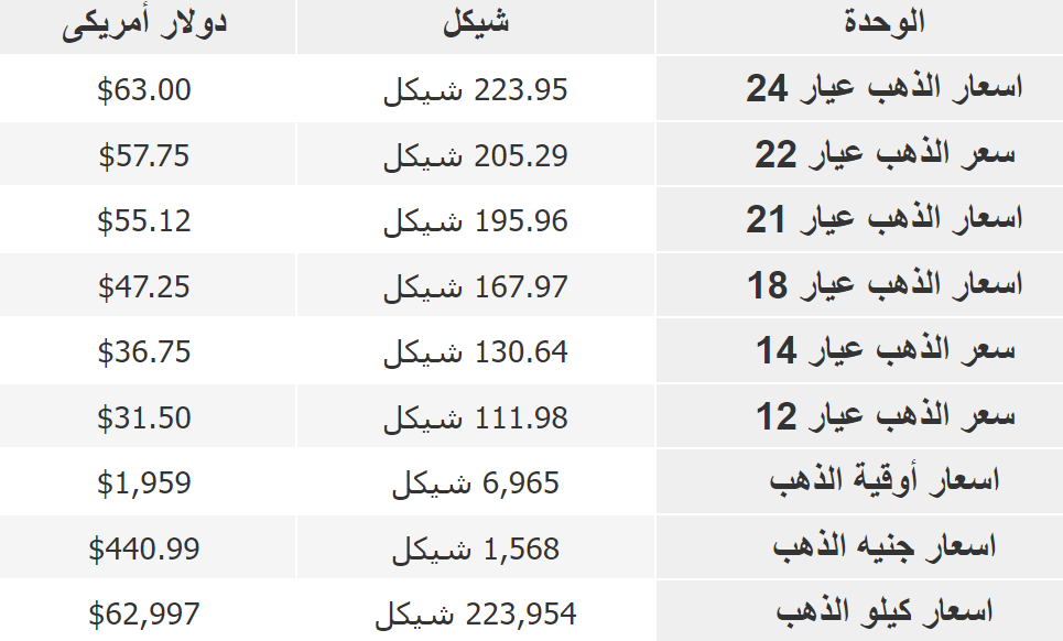 لقطة الشاشة 2023-06-18 081434.png