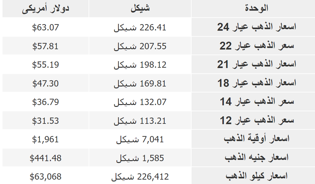 لقطة الشاشة 2023-06-13 081929.png