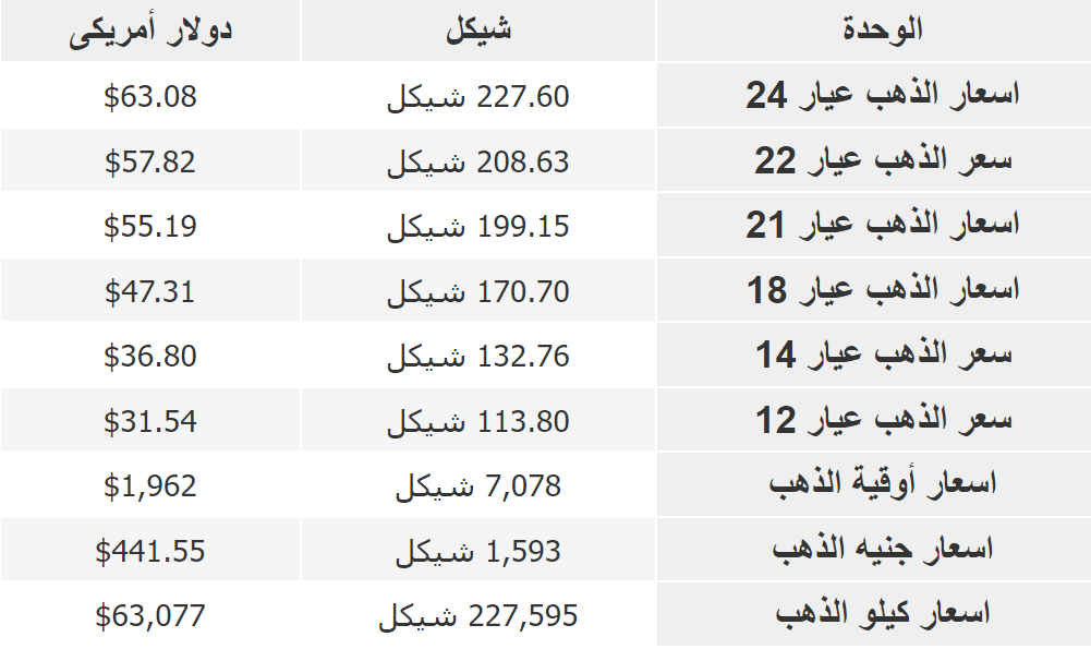لقطة الشاشة 2023-06-11 082453.png