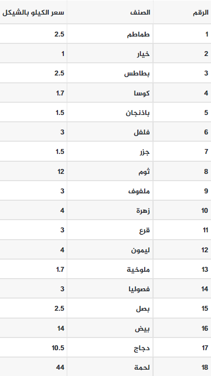 لقطة الشاشة 2023-06-29 080812.png