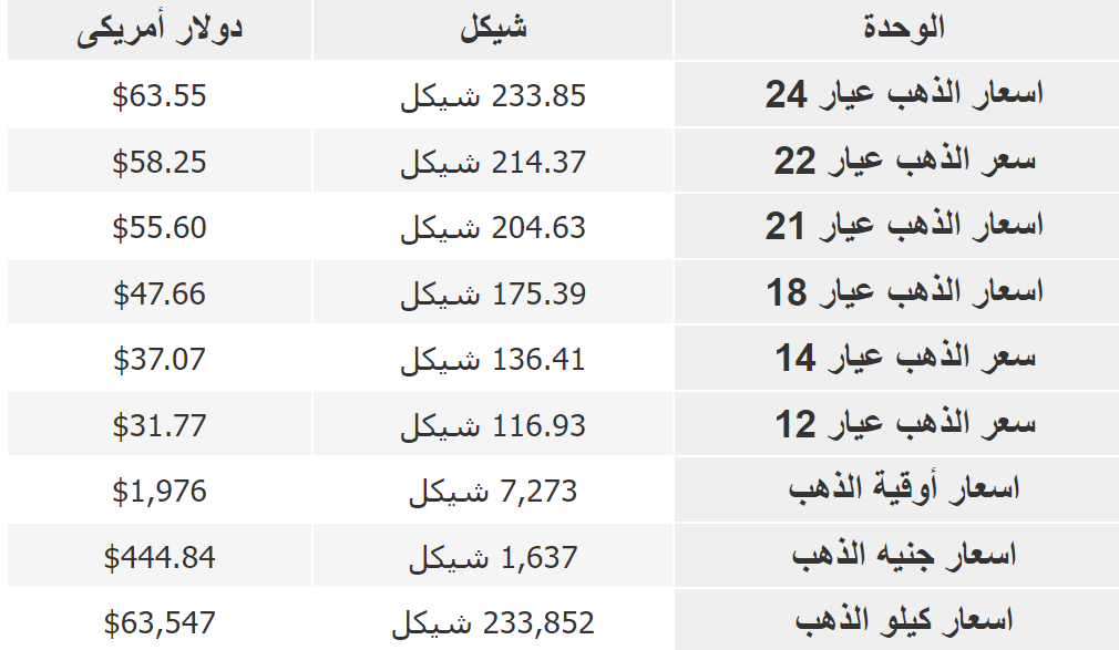 لقطة الشاشة 2023-07-27 085452.png