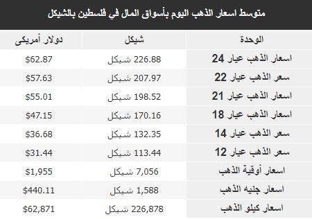 التقاط.JPG