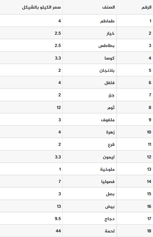 لقطة الشاشة 2023-08-10 081559.png